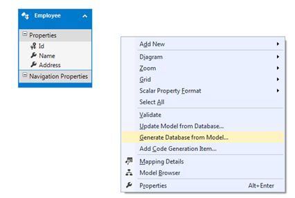 Generate database from Model